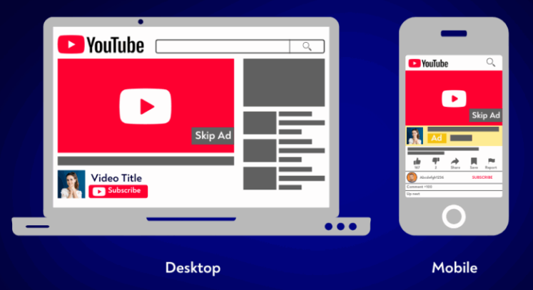 YouTube Ads Management