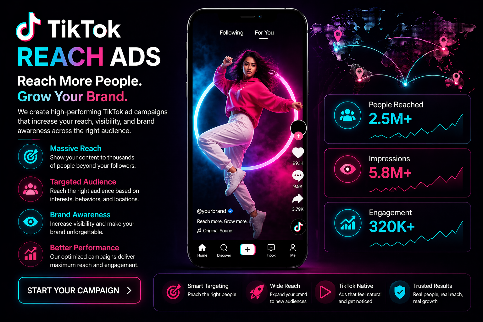 TikTok Reach Ads