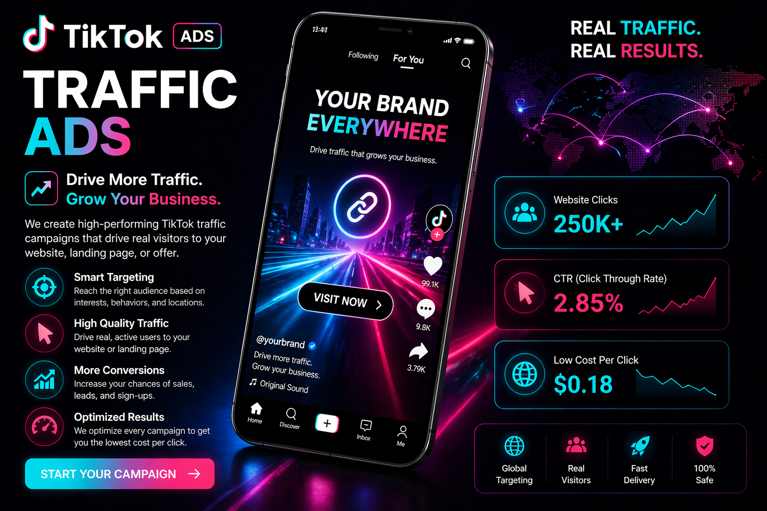 Traffic  TikTok Shop