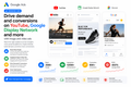 Google Ads Service